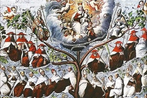 All Carmelite Saints